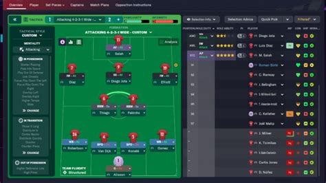 best fm23 tactics